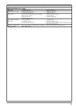 Предварительный просмотр 21 страницы Nilfisk-Advance SW650 S Operating Instructions Manual