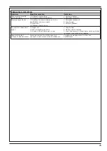 Предварительный просмотр 25 страницы Nilfisk-Advance SW650 S Operating Instructions Manual