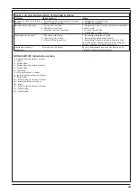 Предварительный просмотр 43 страницы Nilfisk-Advance SW650 S Operating Instructions Manual