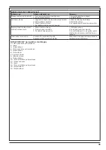 Предварительный просмотр 49 страницы Nilfisk-Advance SW650 S Operating Instructions Manual