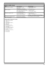 Предварительный просмотр 53 страницы Nilfisk-Advance SW650 S Operating Instructions Manual