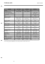 Preview for 6 page of Nilfisk-Advance SW700B Operator'S Manual