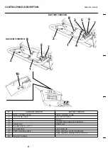 Preview for 7 page of Nilfisk-Advance SW700B Operator'S Manual