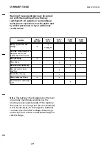 Preview for 26 page of Nilfisk-Advance SW700B Operator'S Manual