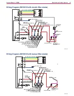 Preview for 41 page of Nilfisk-Advance SW900 Service Manual