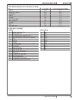 Предварительный просмотр 71 страницы Nilfisk-Advance SW900 User Manual