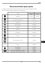 Предварительный просмотр 33 страницы Nilfisk-Advance VHS120 Instructions For Use Manual