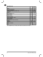 Preview for 14 page of Nilfisk-Advance VP600 US Instructions For Use Manual