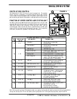 Предварительный просмотр 24 страницы Nilfisk-Advance Whirlamatic 2700 BHS 7014 Service Manual