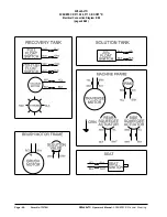 Preview for 68 page of Nilfisk-ALTO 00318F Instructions For Use Manual