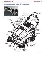 Предварительный просмотр 13 страницы Nilfisk-ALTO 9084113010 Service Manual