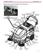 Предварительный просмотр 17 страницы Nilfisk-ALTO 9084113010 Service Manual