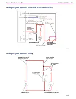 Предварительный просмотр 28 страницы Nilfisk-ALTO 9084113010 Service Manual