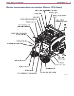 Предварительный просмотр 12 страницы Nilfisk-ALTO 9084404010 Service Manual