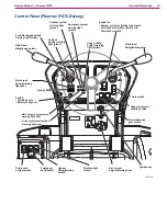 Предварительный просмотр 15 страницы Nilfisk-ALTO 9084404010 Service Manual