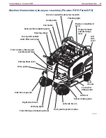 Предварительный просмотр 16 страницы Nilfisk-ALTO 9084404010 Service Manual