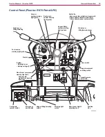 Предварительный просмотр 19 страницы Nilfisk-ALTO 9084404010 Service Manual