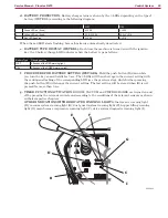 Предварительный просмотр 30 страницы Nilfisk-ALTO 9084404010 Service Manual