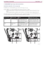 Предварительный просмотр 40 страницы Nilfisk-ALTO 9084404010 Service Manual