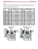 Предварительный просмотр 63 страницы Nilfisk-ALTO 9084404010 Service Manual