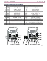 Предварительный просмотр 64 страницы Nilfisk-ALTO 9084404010 Service Manual