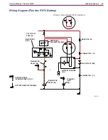 Предварительный просмотр 65 страницы Nilfisk-ALTO 9084404010 Service Manual