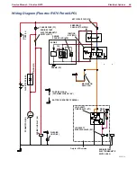 Предварительный просмотр 66 страницы Nilfisk-ALTO 9084404010 Service Manual