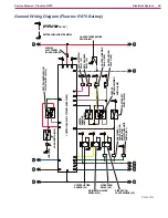 Предварительный просмотр 84 страницы Nilfisk-ALTO 9084404010 Service Manual