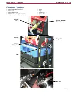 Предварительный просмотр 105 страницы Nilfisk-ALTO 9084404010 Service Manual