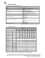 Предварительный просмотр 38 страницы Nilfisk-ALTO AERO 21 Operating Instructions Manual