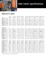 Предварительный просмотр 10 страницы Nilfisk-ALTO Alto Attix Series Specifications