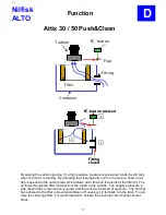 Предварительный просмотр 17 страницы Nilfisk-ALTO ATTIX 30 AS/E Service Manual