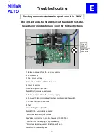 Предварительный просмотр 21 страницы Nilfisk-ALTO ATTIX 30 AS/E Service Manual