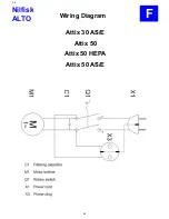 Предварительный просмотр 29 страницы Nilfisk-ALTO ATTIX 30 AS/E Service Manual