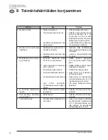 Предварительный просмотр 16 страницы Nilfisk-ALTO ATTIX 350-0H (Finnish) Manual