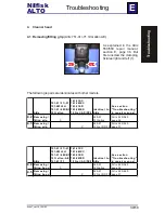 Предварительный просмотр 30 страницы Nilfisk-ALTO ATTIX 751-0H Repair Manual