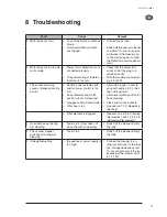 Предварительный просмотр 13 страницы Nilfisk-ALTO ATTIX 791-2M Operating Instructions Manual