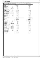 Preview for 18 page of Nilfisk-ALTO BR1050S Instructions For Use Manual