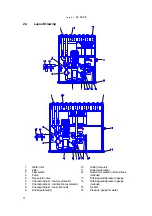 Предварительный просмотр 10 страницы Nilfisk-ALTO CIP10/14 Directions For Use Manual