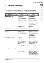 Preview for 23 page of Nilfisk-ALTO Duo Booster Operating Instructions Manual