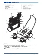 Предварительный просмотр 6 страницы Nilfisk-ALTO FLOORTEC 480M User Manual