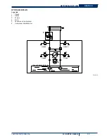 Предварительный просмотр 15 страницы Nilfisk-ALTO FLOORTEC R 680 B User Manual