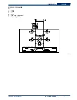 Предварительный просмотр 75 страницы Nilfisk-ALTO FLOORTEC R 680 B User Manual