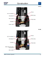 Preview for 37 page of Nilfisk-ALTO MC 3C Service Manual