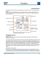 Preview for 38 page of Nilfisk-ALTO MC 3C Service Manual