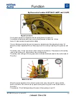 Preview for 32 page of Nilfisk-ALTO NEPTUNE 5-46 PE Service Manual