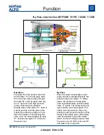 Preview for 33 page of Nilfisk-ALTO NEPTUNE 5-46 PE Service Manual