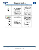 Preview for 39 page of Nilfisk-ALTO NEPTUNE 5-46 PE Service Manual