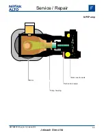 Preview for 54 page of Nilfisk-ALTO NEPTUNE 5-46 PE Service Manual