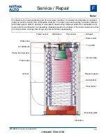 Preview for 59 page of Nilfisk-ALTO NEPTUNE 5-46 PE Service Manual